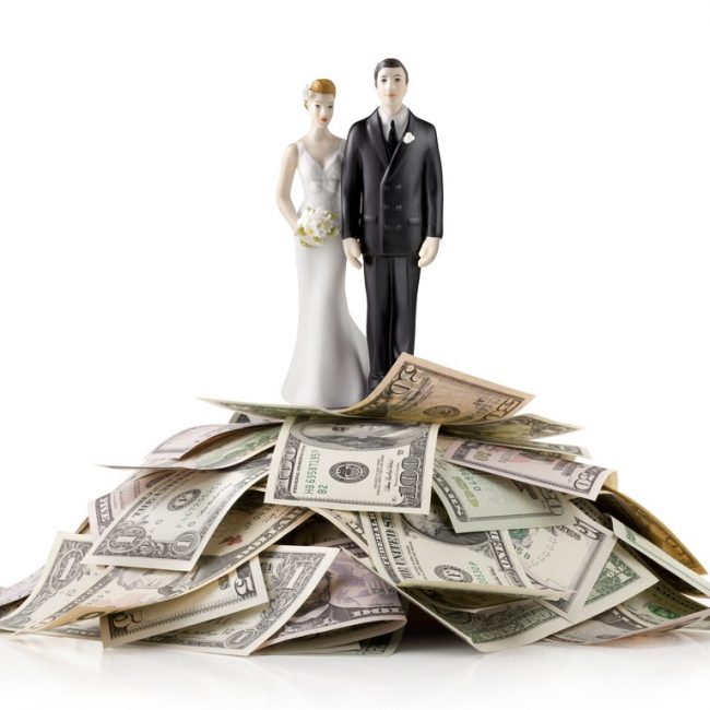 Wedding Budget