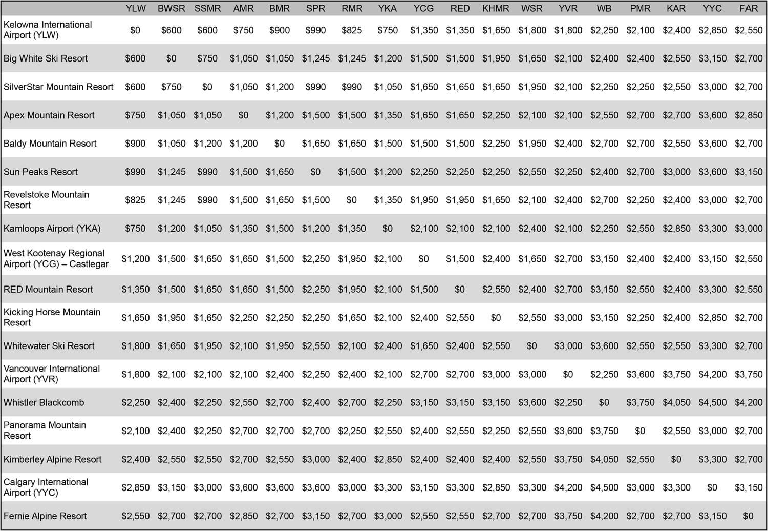 2021-intermountain-pricing-revised